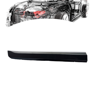 Womala রিয়ার ডোর ট্রিম 31333819 2015-2019 XC60 সুরক্ষার জন্য